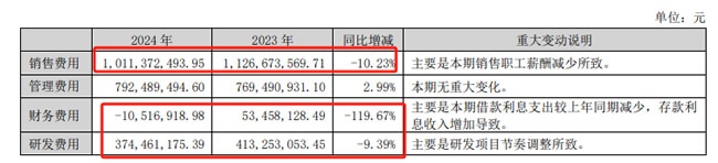 欧派家居