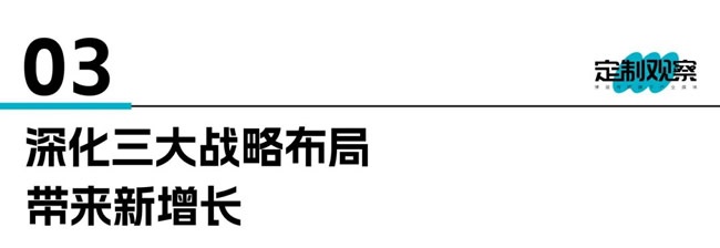 欧派家居
